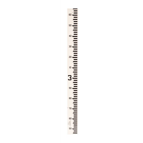 2.44 - 3.66 Meters — Meters/Decimeters/Centimeters