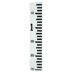 0 - 1.22 Meters — Meters/Decimeters/Centimeters